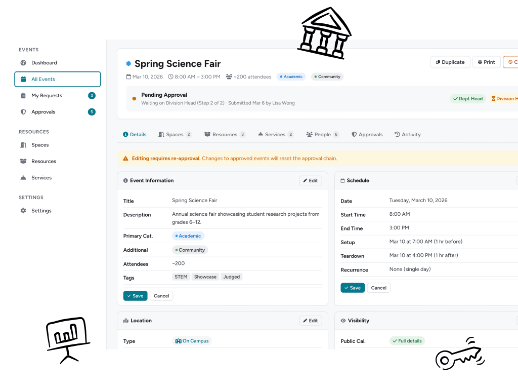 Event Manager feature